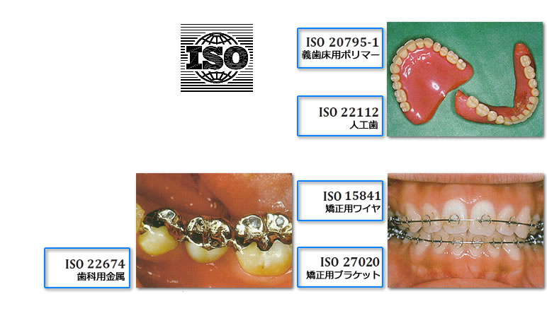 患者さんのため、そして歯科医師のためのISO規格～安心して使える医療機器を目指して～